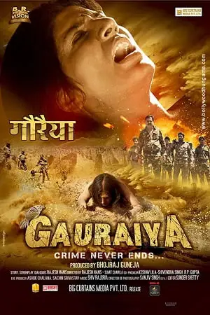 gauraiya 2014
